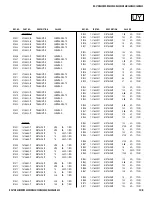 Preview for 108 page of Sony FD Trinitron Wega KV-27HS420 Service Manual