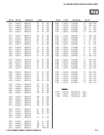 Preview for 109 page of Sony FD Trinitron Wega KV-27HS420 Service Manual