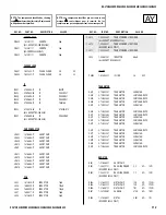 Preview for 112 page of Sony FD Trinitron Wega KV-27HS420 Service Manual