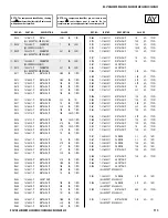 Preview for 113 page of Sony FD Trinitron Wega KV-27HS420 Service Manual