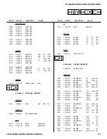 Preview for 115 page of Sony FD Trinitron Wega KV-27HS420 Service Manual