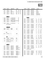 Preview for 118 page of Sony FD Trinitron Wega KV-27HS420 Service Manual