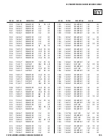 Preview for 120 page of Sony FD Trinitron Wega KV-27HS420 Service Manual