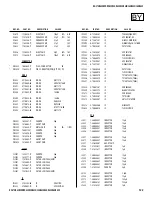 Preview for 122 page of Sony FD Trinitron Wega KV-27HS420 Service Manual