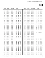 Preview for 124 page of Sony FD Trinitron Wega KV-27HS420 Service Manual