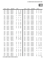 Preview for 125 page of Sony FD Trinitron Wega KV-27HS420 Service Manual