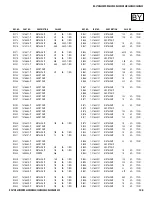 Preview for 126 page of Sony FD Trinitron Wega KV-27HS420 Service Manual