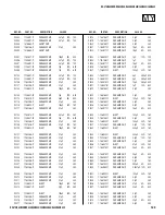 Preview for 129 page of Sony FD Trinitron Wega KV-27HS420 Service Manual