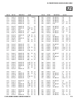 Preview for 130 page of Sony FD Trinitron Wega KV-27HS420 Service Manual