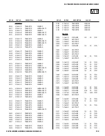 Preview for 132 page of Sony FD Trinitron Wega KV-27HS420 Service Manual