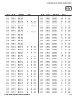 Preview for 133 page of Sony FD Trinitron Wega KV-27HS420 Service Manual