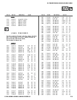 Preview for 136 page of Sony FD Trinitron Wega KV-27HS420 Service Manual