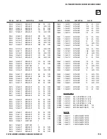 Preview for 138 page of Sony FD Trinitron Wega KV-27HS420 Service Manual