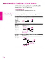 Preview for 153 page of Sony FD Trinitron Wega KV-27HS420 Service Manual