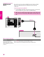 Preview for 169 page of Sony FD Trinitron Wega KV-27HS420 Service Manual