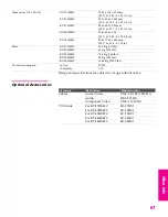 Preview for 208 page of Sony FD Trinitron Wega KV-27HS420 Service Manual