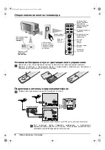 Предварительный просмотр 116 страницы Sony FD Trinitron WEGA KV-28CS70K Operating Instructions Manual