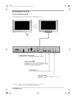 Preview for 38 page of Sony FD Trinitron WEGA KV-32FQ80 Operating Instructions Manual