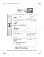 Preview for 74 page of Sony FD Trinitron WEGA KV-32FQ80 Operating Instructions Manual