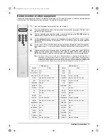 Preview for 85 page of Sony FD Trinitron WEGA KV-32FQ80 Operating Instructions Manual