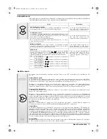 Preview for 103 page of Sony FD Trinitron WEGA KV-32FQ80 Operating Instructions Manual