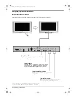 Preview for 122 page of Sony FD Trinitron WEGA KV-32FQ80 Operating Instructions Manual