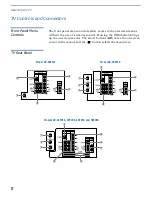 Preview for 14 page of Sony FD Trinitron WEGA KV-32FV16 Operating Instructions Manual