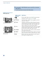 Preview for 36 page of Sony FD Trinitron WEGA KV-32FV16 Operating Instructions Manual