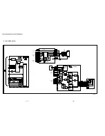 Предварительный просмотр 28 страницы Sony FD Trinitron WEGA KV-32FV16 Service Manual