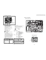 Предварительный просмотр 29 страницы Sony FD Trinitron WEGA KV-32FV16 Service Manual