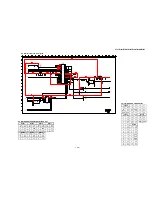 Предварительный просмотр 45 страницы Sony FD Trinitron WEGA KV-32FV16 Service Manual