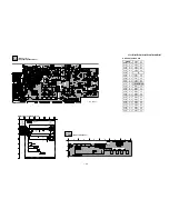 Предварительный просмотр 48 страницы Sony FD Trinitron WEGA KV-32FV16 Service Manual