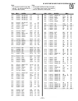 Предварительный просмотр 59 страницы Sony FD Trinitron WEGA KV-32FV16 Service Manual