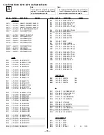 Предварительный просмотр 60 страницы Sony FD Trinitron WEGA KV-32FV16 Service Manual