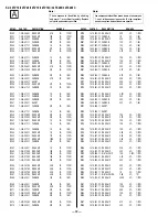 Предварительный просмотр 62 страницы Sony FD Trinitron WEGA KV-32FV16 Service Manual