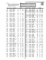 Предварительный просмотр 63 страницы Sony FD Trinitron WEGA KV-32FV16 Service Manual