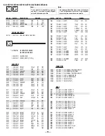 Предварительный просмотр 68 страницы Sony FD Trinitron WEGA KV-32FV16 Service Manual