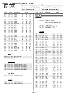 Предварительный просмотр 70 страницы Sony FD Trinitron WEGA KV-32FV16 Service Manual