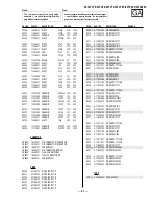 Предварительный просмотр 71 страницы Sony FD Trinitron WEGA KV-32FV16 Service Manual