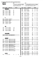 Предварительный просмотр 72 страницы Sony FD Trinitron WEGA KV-32FV16 Service Manual