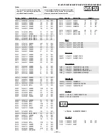 Предварительный просмотр 73 страницы Sony FD Trinitron WEGA KV-32FV16 Service Manual