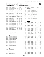 Предварительный просмотр 75 страницы Sony FD Trinitron WEGA KV-32FV16 Service Manual