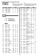 Предварительный просмотр 76 страницы Sony FD Trinitron WEGA KV-32FV16 Service Manual