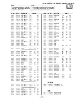 Предварительный просмотр 77 страницы Sony FD Trinitron WEGA KV-32FV16 Service Manual