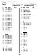 Предварительный просмотр 78 страницы Sony FD Trinitron WEGA KV-32FV16 Service Manual