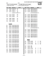 Предварительный просмотр 79 страницы Sony FD Trinitron WEGA KV-32FV16 Service Manual