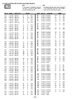 Предварительный просмотр 80 страницы Sony FD Trinitron WEGA KV-32FV16 Service Manual