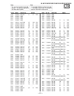 Предварительный просмотр 81 страницы Sony FD Trinitron WEGA KV-32FV16 Service Manual