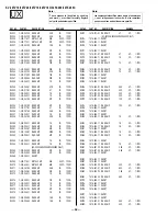 Предварительный просмотр 82 страницы Sony FD Trinitron WEGA KV-32FV16 Service Manual