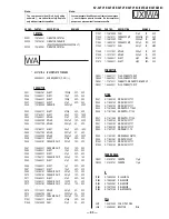 Предварительный просмотр 83 страницы Sony FD Trinitron WEGA KV-32FV16 Service Manual